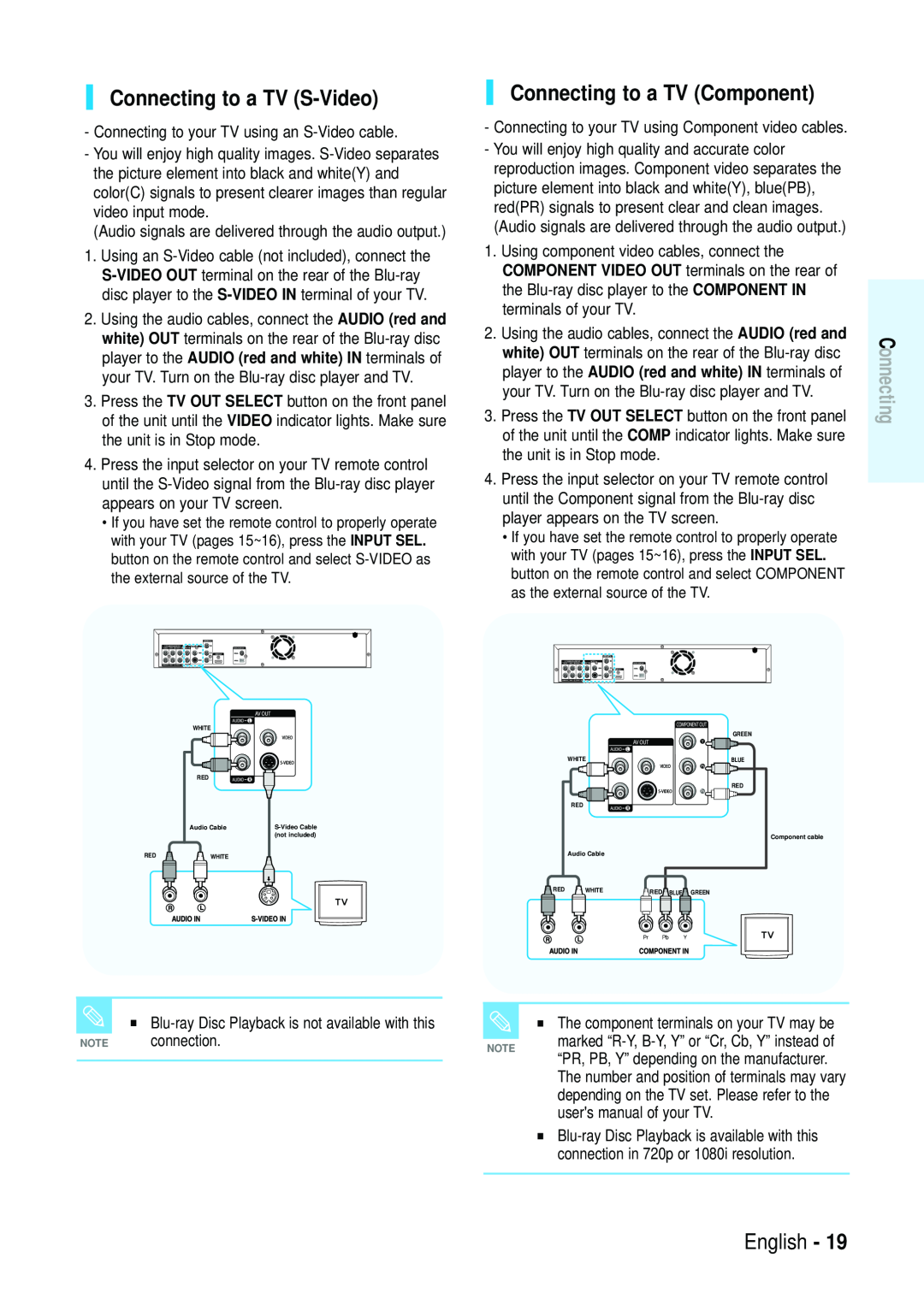 Samsung Blu-ray Disc manual Connecting to a TV S-Video, Connecting to a TV Component, English 