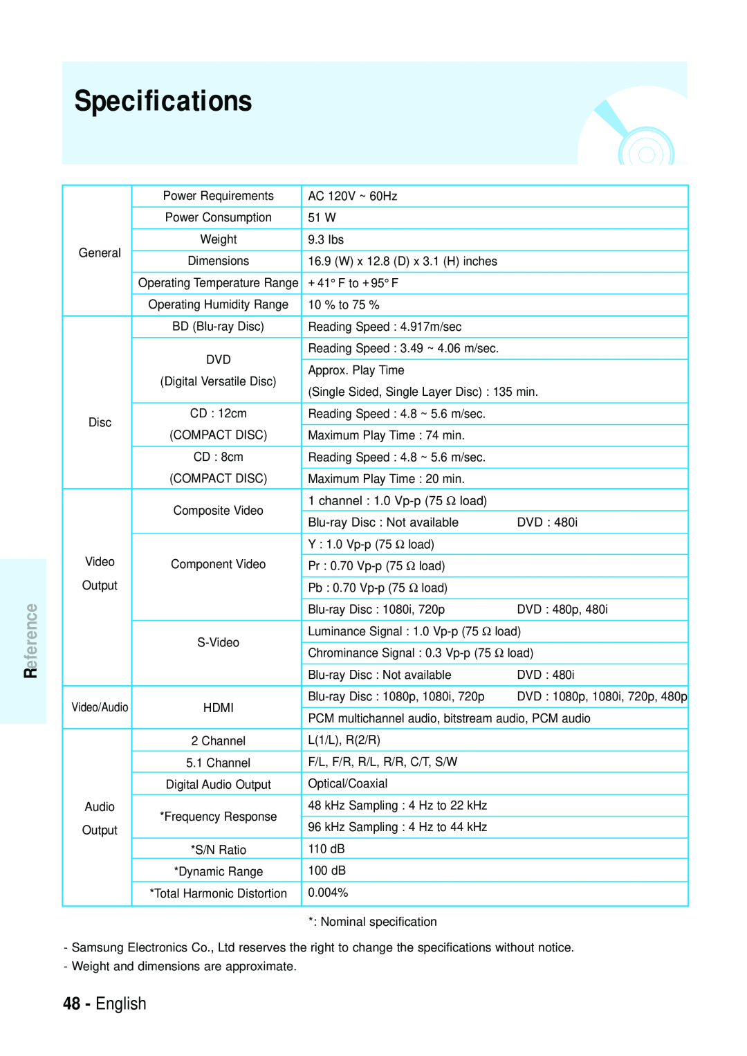 Samsung Blu-ray Disc manual Specifications, English 