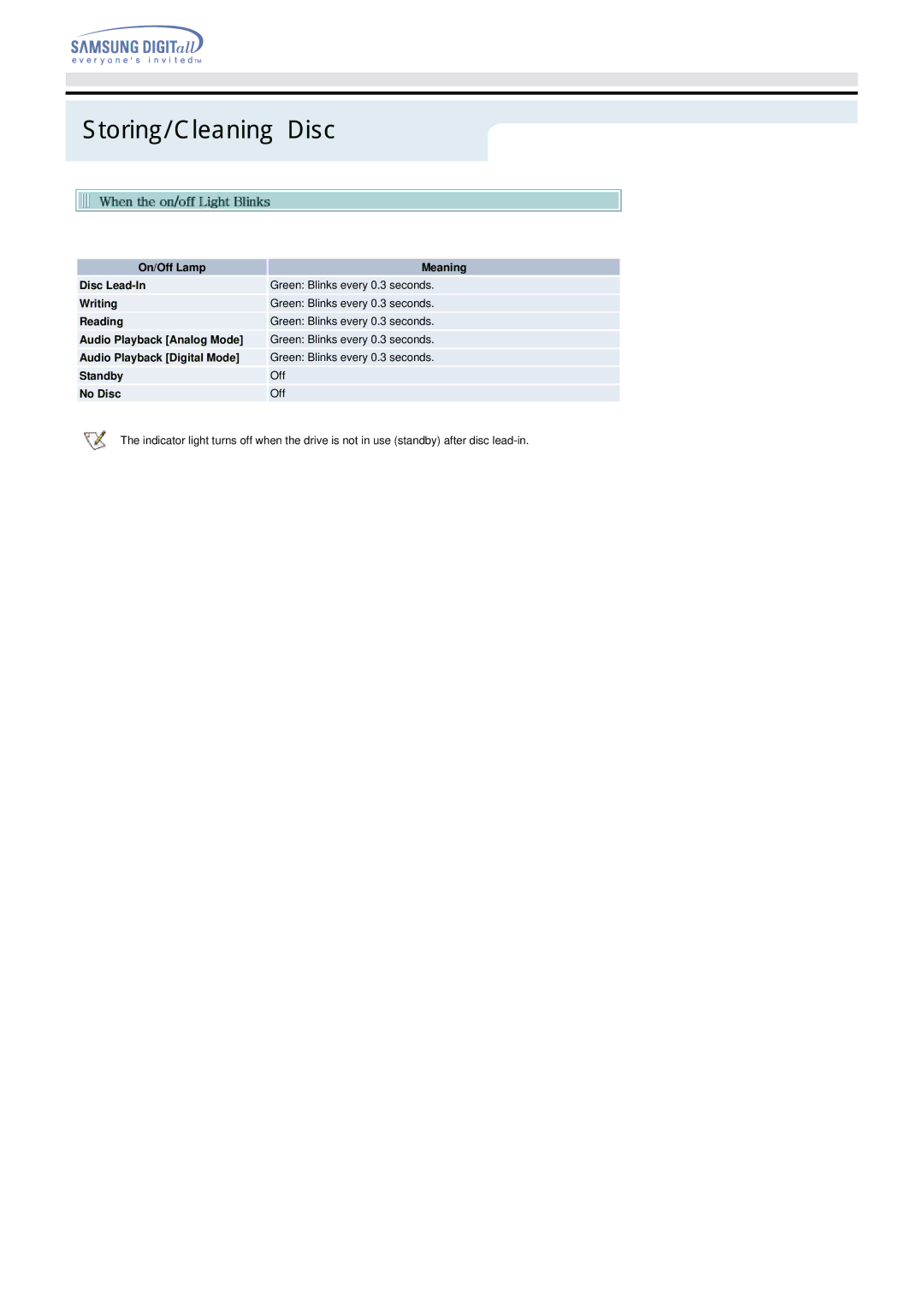 Samsung Blu-ray Player manual Storing/Cleaning Disc 