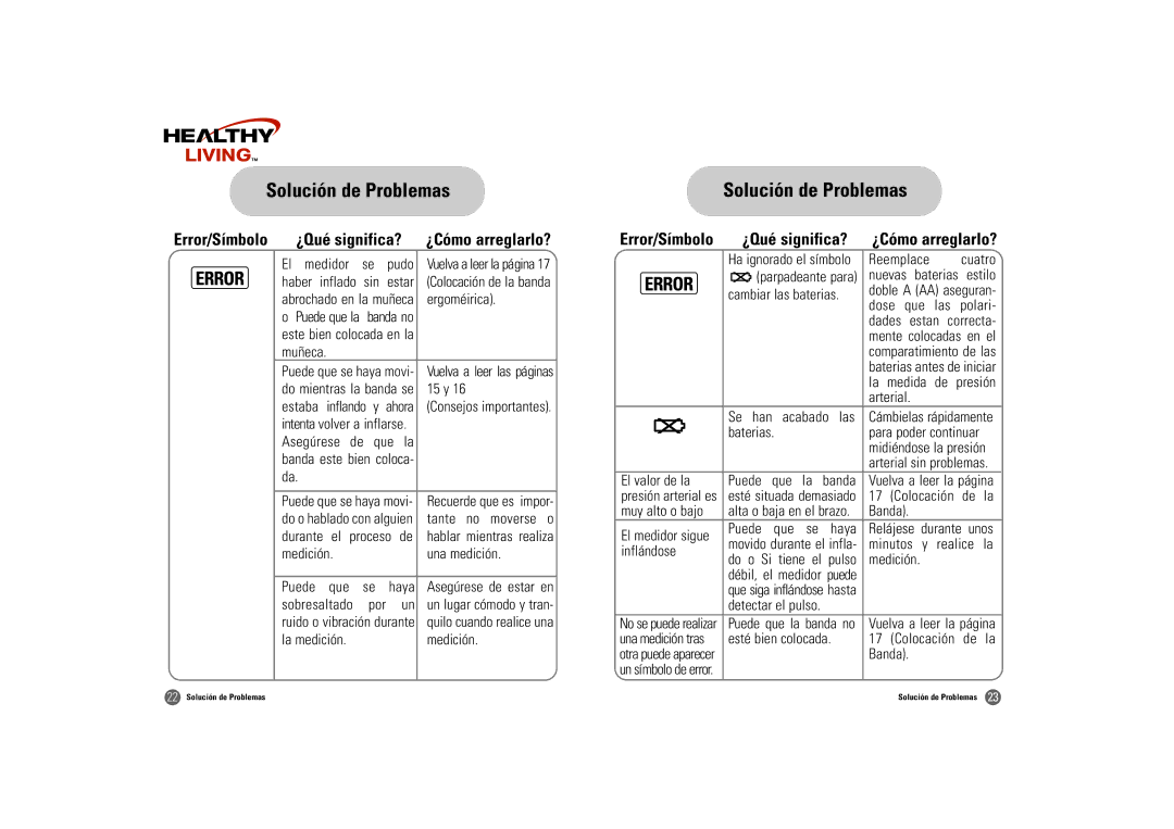 Samsung BM-501S owner manual Solución de Problemas, Error/Símbolo 