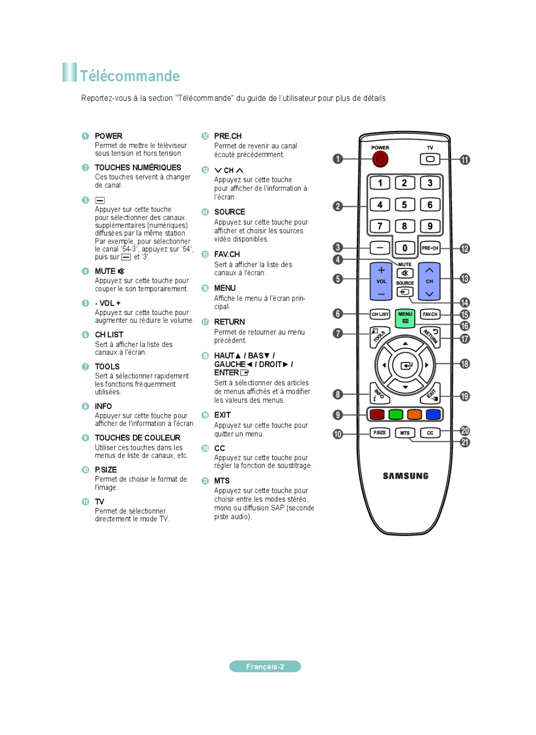 Samsung BN-01J-00, BN68-01976J-00 setup guide Télécommande, Touches Numériques Ces touches servent à changer de canal 