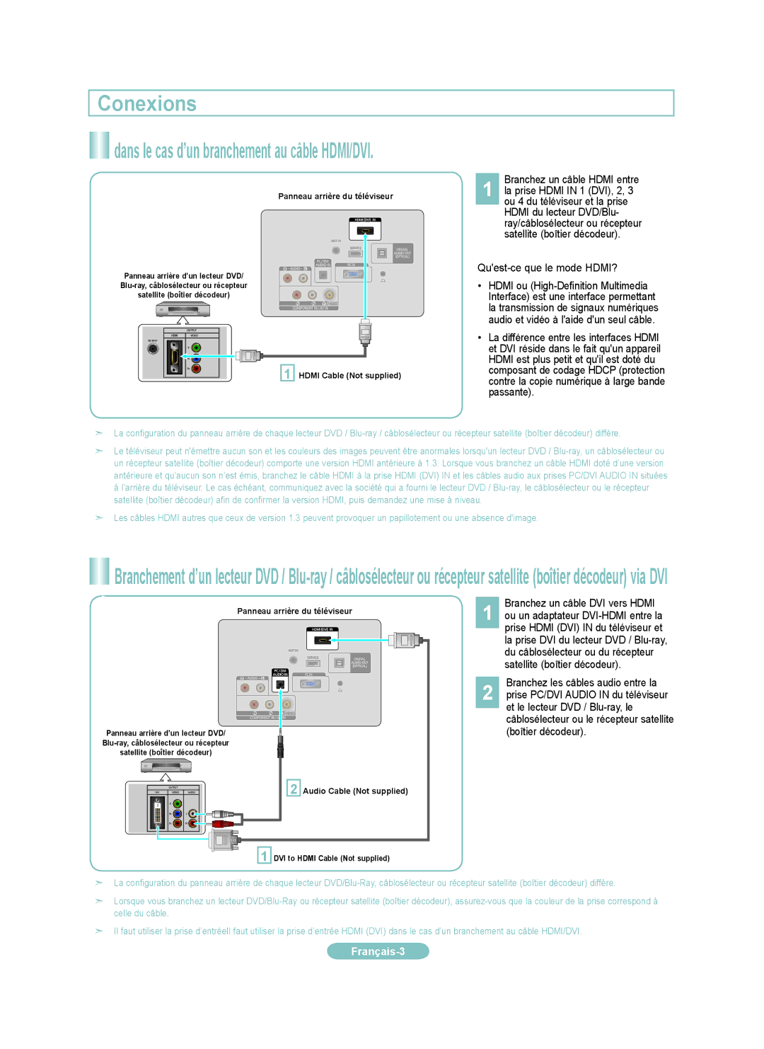 Samsung BN68-01976J-00, BN-01J-00 Conexions Dans le cas d’un branchement au câble HDMI/DVI, La prise Hdmi in 1 DVI, 2 