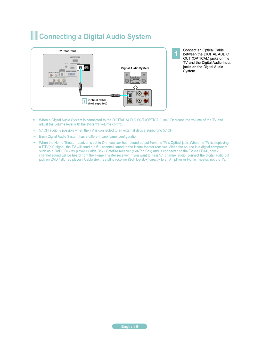 Samsung BN68-01976J-00, BN-01J-00 setup guide Connecting a Digital Audio System 