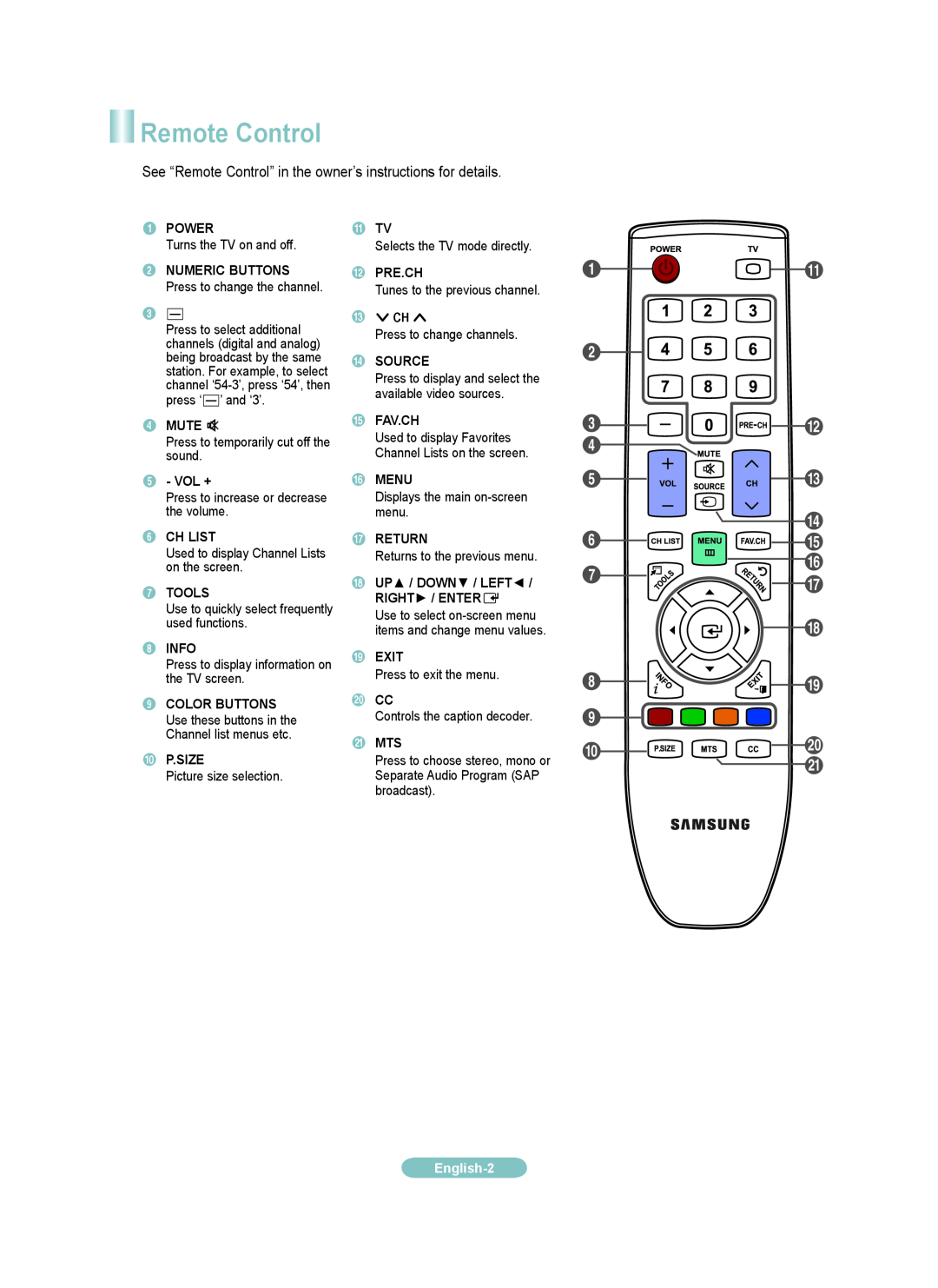 Samsung BN-01J-00, BN68-01976J-00 @ # $, See “Remote Control” in the owner’s instructions for details, English- 