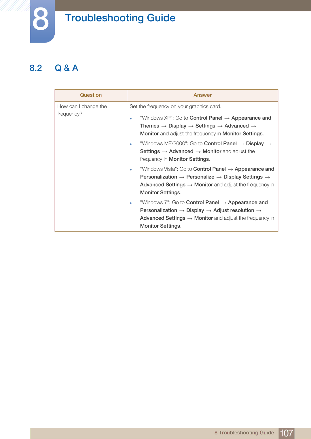 Samsung 32IN, BN46-00281A-01, BN4600281A-01, H32B, H40B, H46B user manual Q & a, Question Answer 