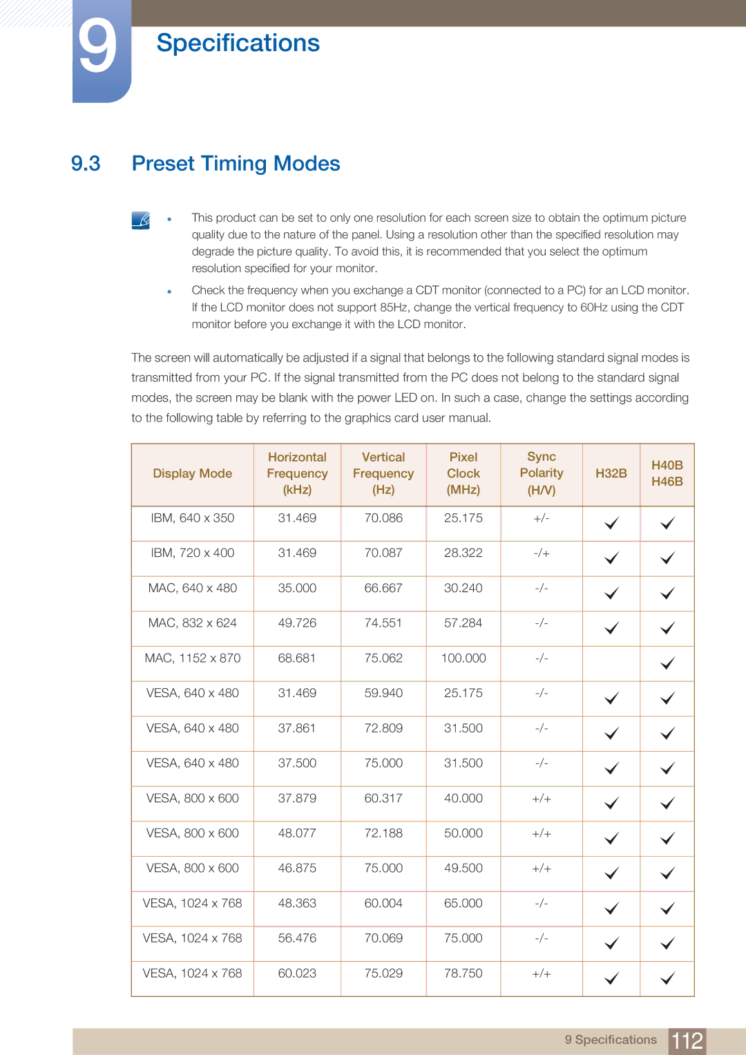 Samsung H46B, BN46-00281A-01, BN4600281A-01, H32B, H40B, 32IN user manual Preset Timing Modes 