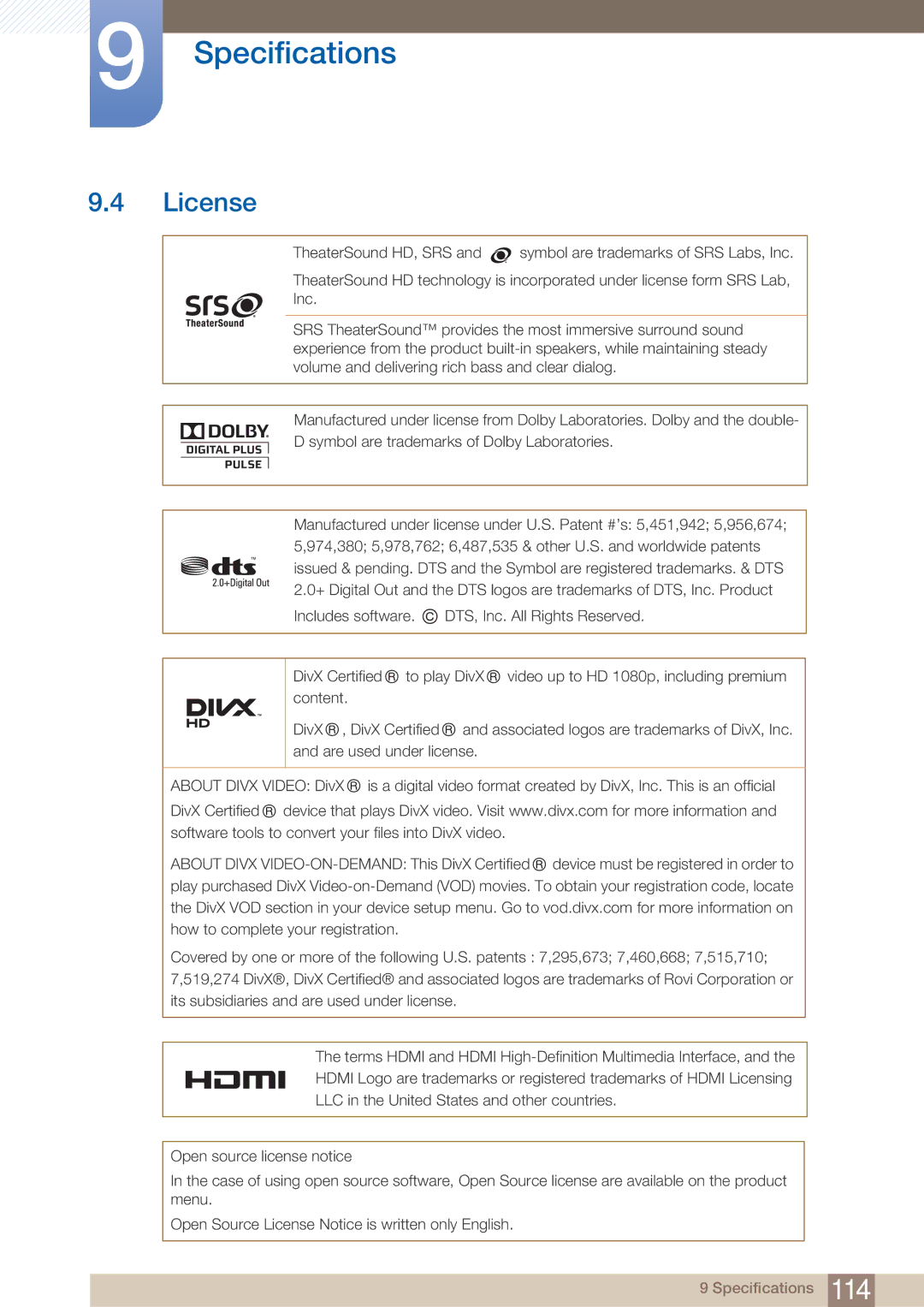 Samsung BN46-00281A-01, BN4600281A-01, H32B, H40B, H46B, 32IN user manual License 