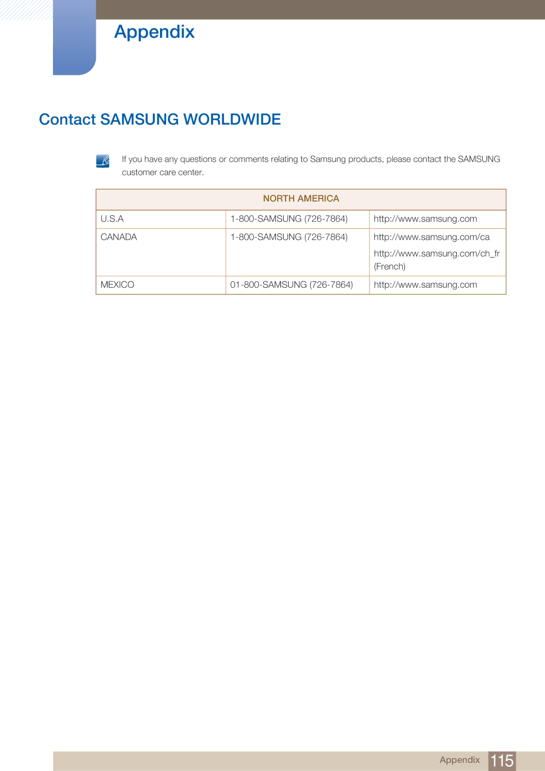 Samsung BN4600281A-01, BN46-00281A-01, H32B, H40B, H46B, 32IN user manual Appendix, Contact Samsung Worldwide 