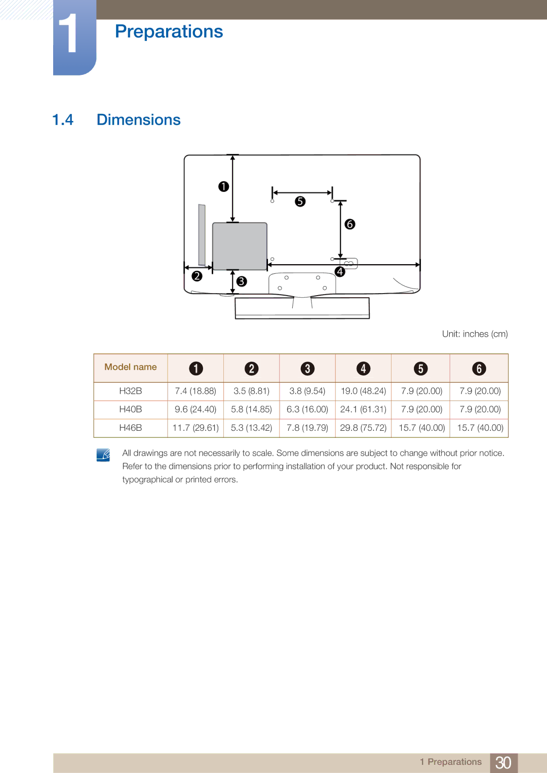 Samsung BN46-00281A-01, BN4600281A-01, H32B, H40B, H46B, 32IN user manual Dimensions, Model name 