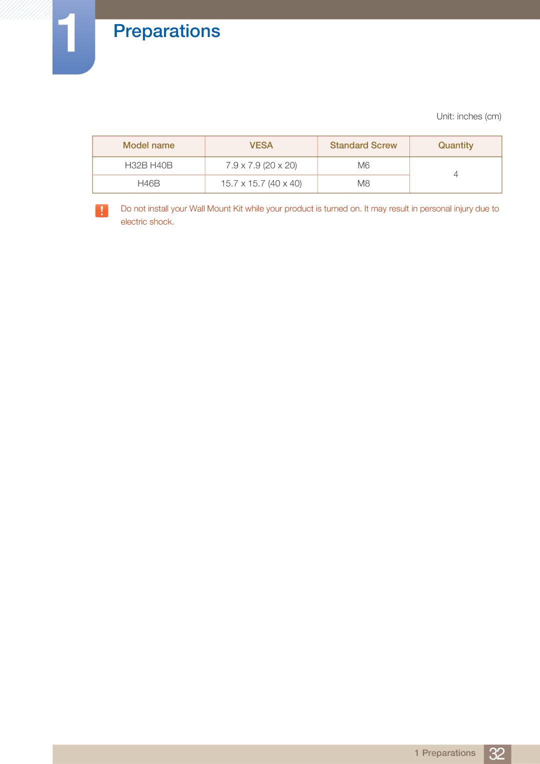 Samsung H32B, BN46-00281A-01, BN4600281A-01, H40B, H46B, 32IN user manual Standard Screw Quantity 