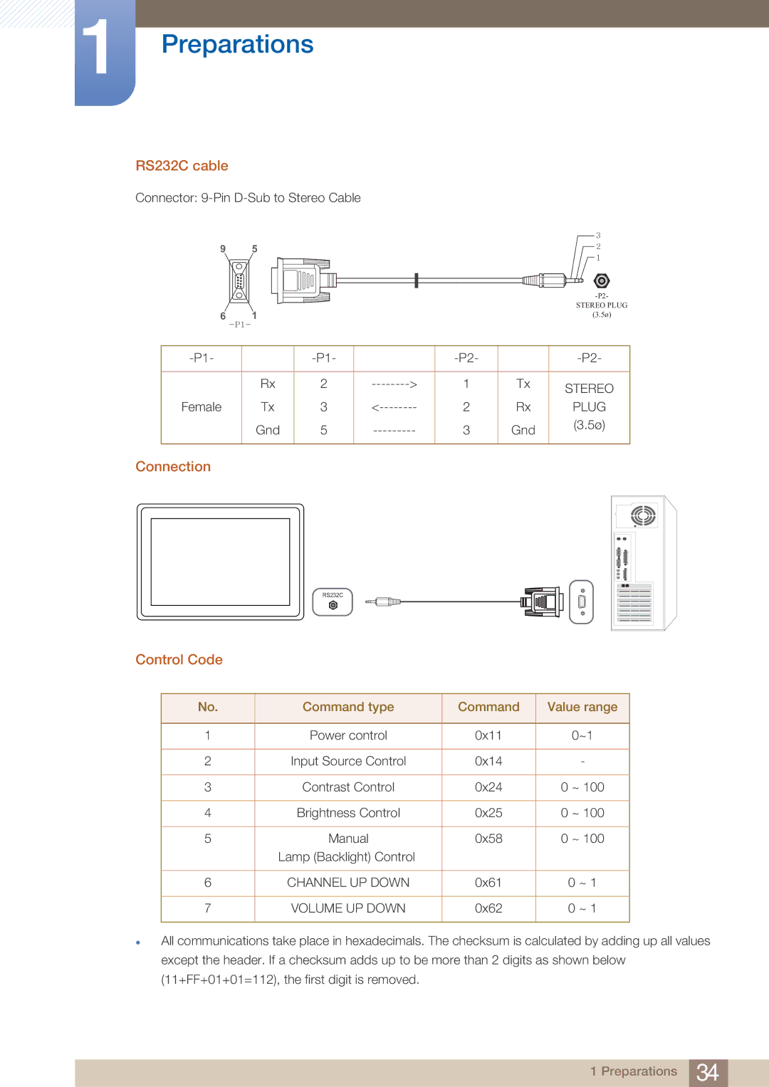 Samsung H46B, BN46-00281A-01, BN4600281A-01, H32B, H40B, 32IN RS232C cable, Connection, Control Code, Command type Value range 