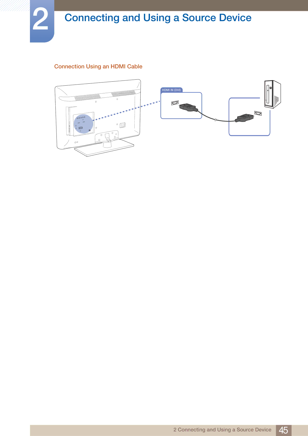 Samsung H40B, BN46-00281A-01, BN4600281A-01, H32B, H46B, 32IN user manual Connection Using an Hdmi Cable 