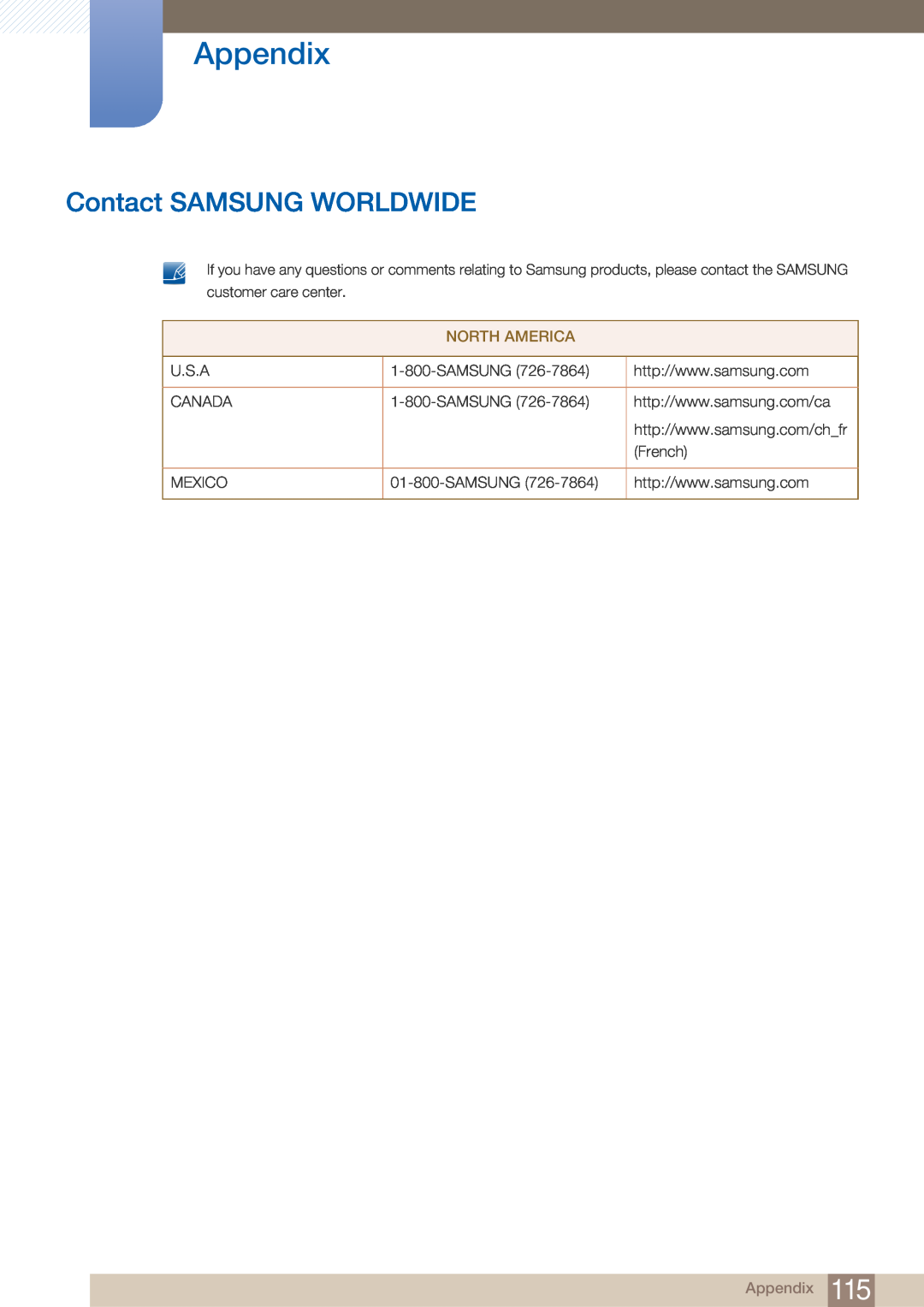 Samsung BN4600281A-01, BN46-00281A-01, H32B, H40B, H46B, 32IN user manual Appendix, Contact SAMSUNG WORLDWIDE 