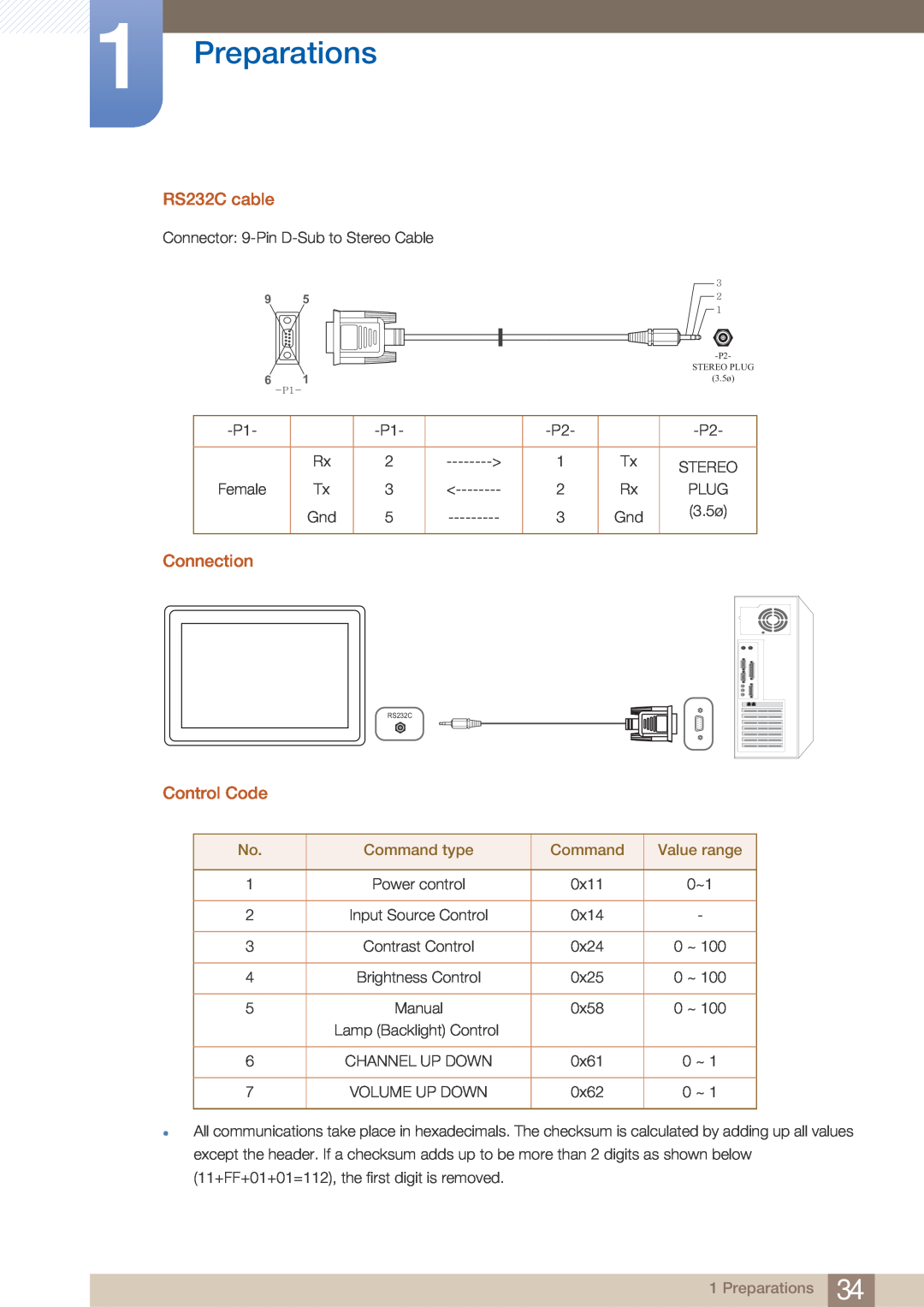 Samsung H46B, BN46-00281A-01, BN4600281A-01, H32B, H40B, 32IN user manual RS232C cable, Connection, Control Code, Preparations 