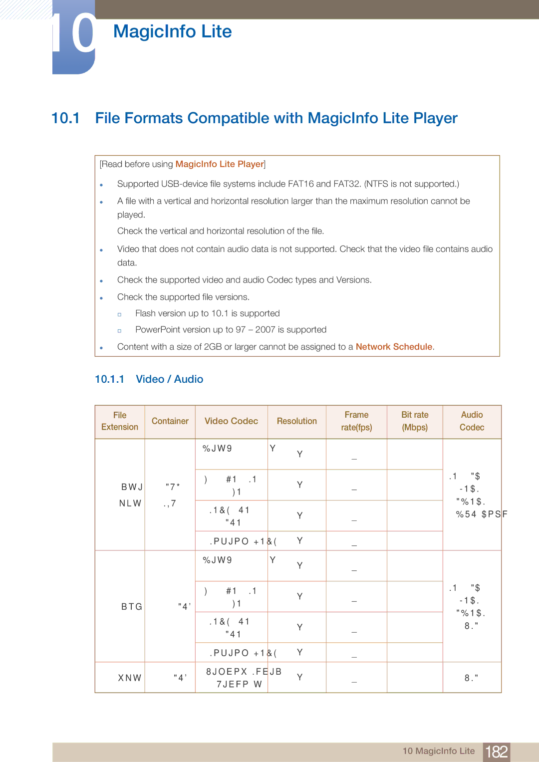 Samsung BN4600098G03, HE46A, HE40A, ME40B, ME32B, ME46B File Formats Compatible with MagicInfo Lite Player, Video / Audio 