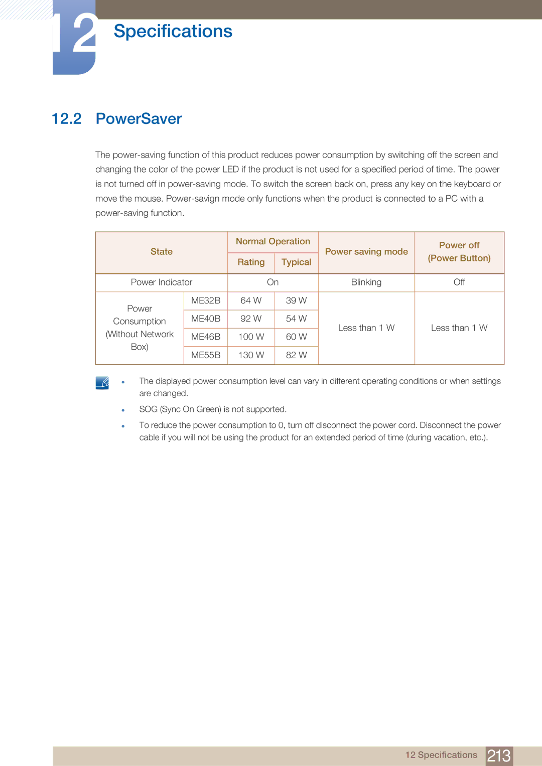 Samsung ME40B, BN4600098G03, HE46A, HE40A, ME32B, ME46B, ME55B user manual PowerSaver 