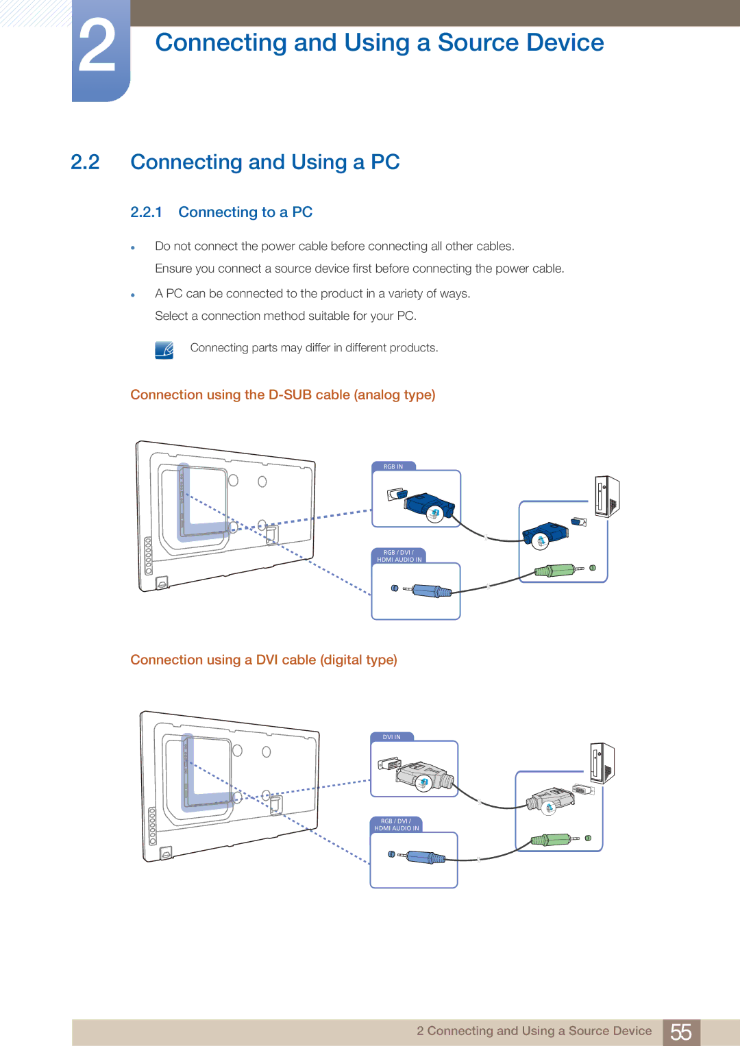 Samsung ME55B, BN4600098G03 Connecting and Using a PC, Connecting to a PC, Connection using the D-SUB cable analog type 