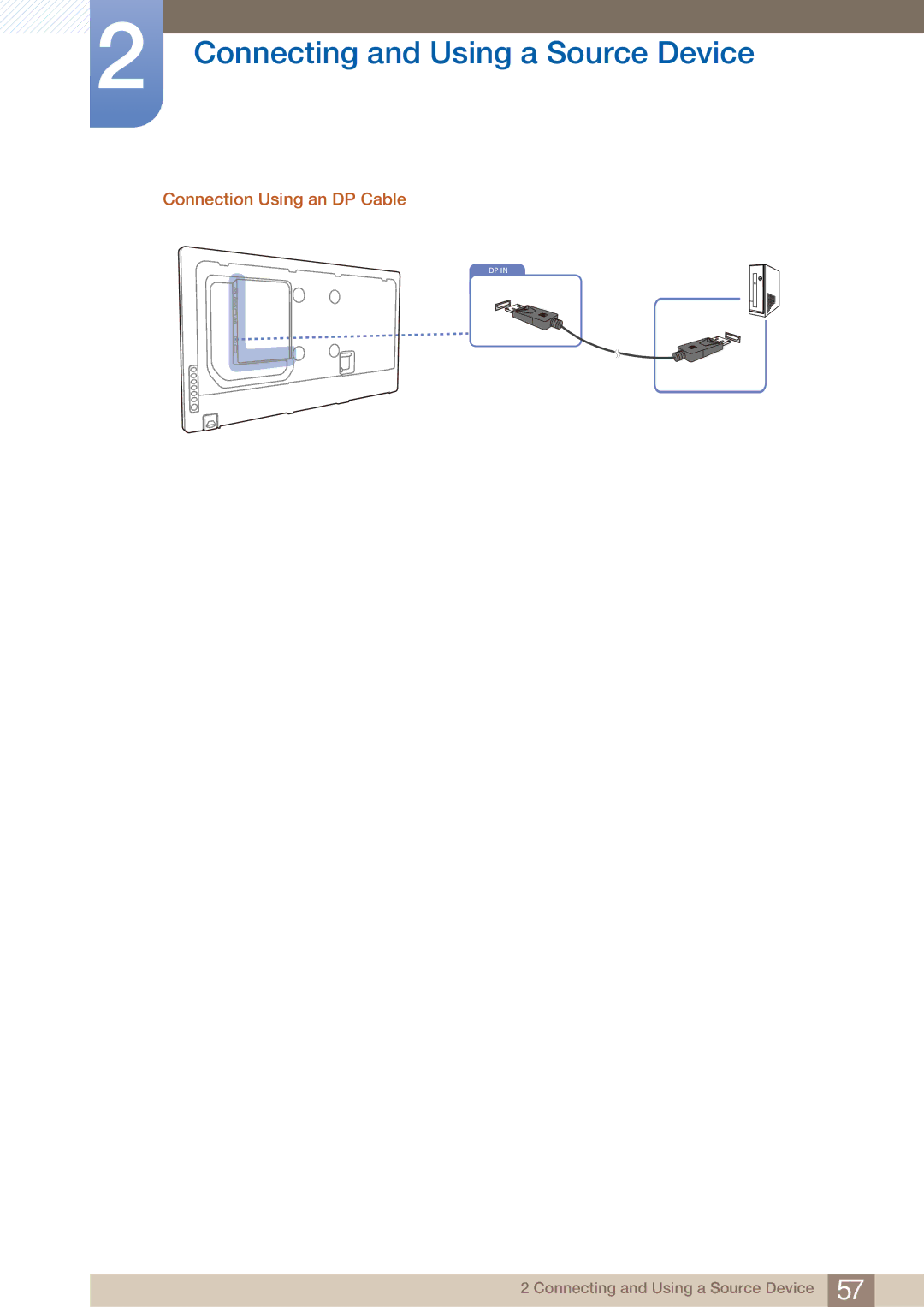 Samsung HE46A, BN4600098G03, HE40A, ME40B, ME32B, ME46B, ME55B user manual Connection Using an DP Cable 