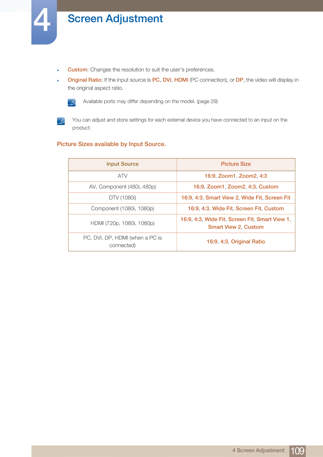 Samsung ME75B, BN4600098M01, ME65B user manual Picture Sizes available by Input Source 