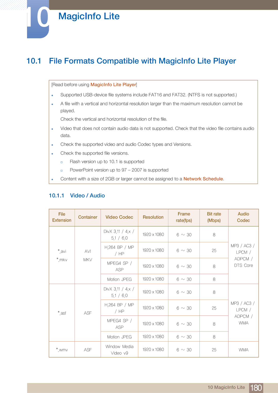 Samsung BN4600098M01, ME75B File Formats Compatible with MagicInfo Lite Player, Video / Audio, Video Codec Resolution 