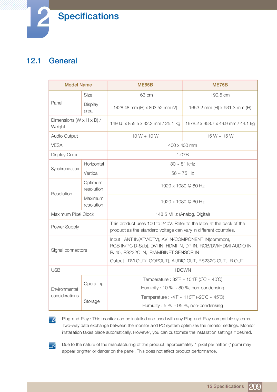 Samsung BN4600098M01 user manual Specifications, ME65B ME75B 