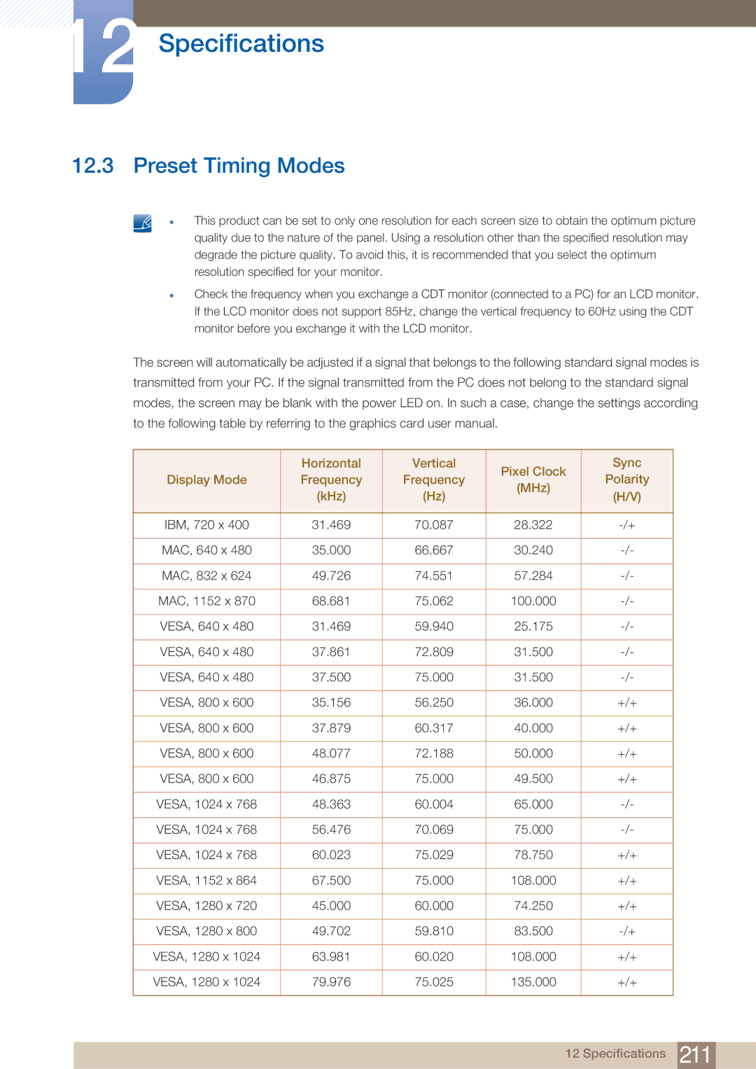 Samsung ME75B, BN4600098M01, ME65B user manual Preset Timing Modes 