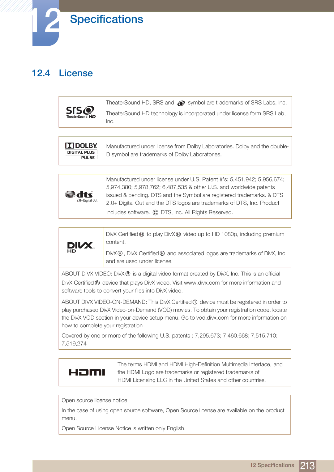 Samsung BN4600098M01, ME75B, ME65B user manual License 