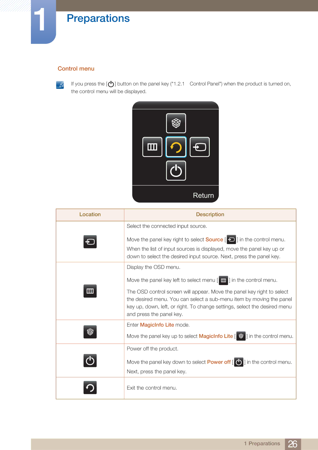 Samsung ME65B, BN4600098M01, ME75B user manual Control menu, Enter MagicInfo Lite mode 