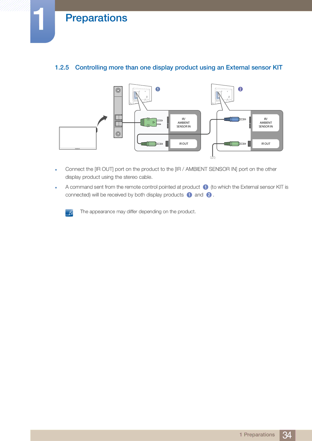 Samsung ME75B, BN4600098M01, ME65B user manual Ambient Sensor IR OUT 