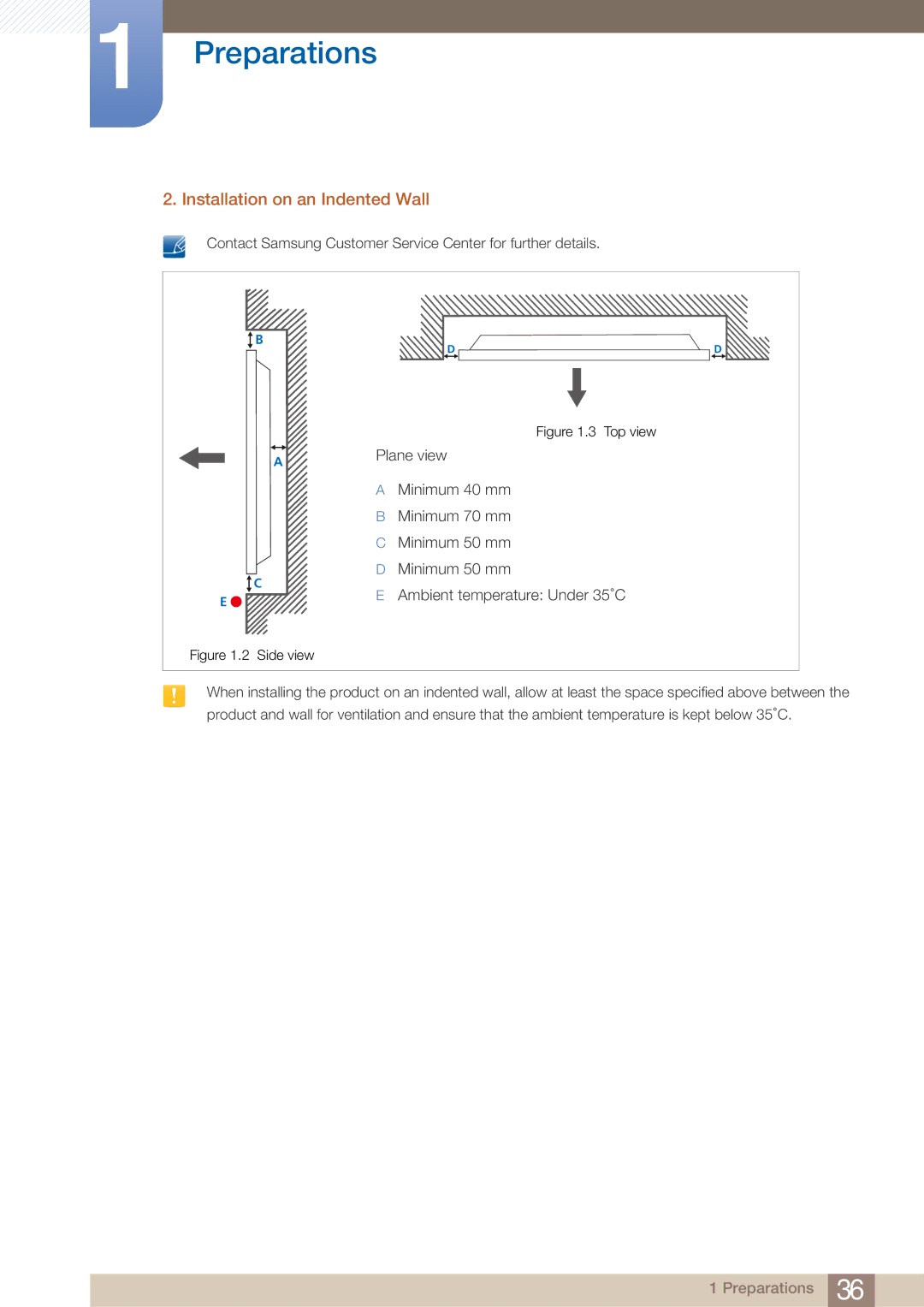 Samsung BN4600098M01, ME75B, ME65B user manual Installation on an Indented Wall, Top view 