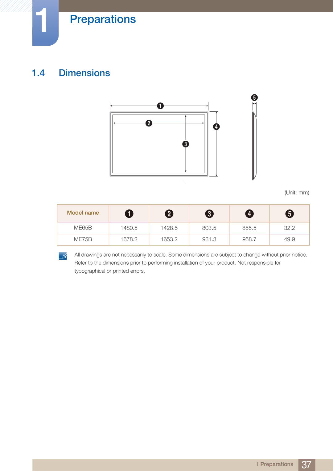 Samsung ME75B, BN4600098M01, ME65B user manual Dimensions, Model name 