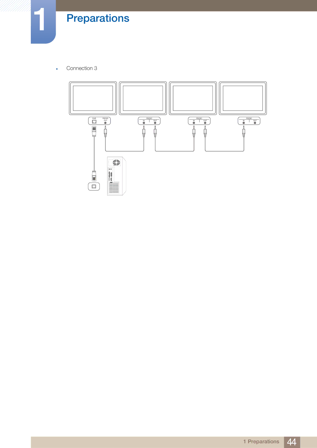 Samsung ME65B, BN4600098M01, ME75B user manual RS232C 