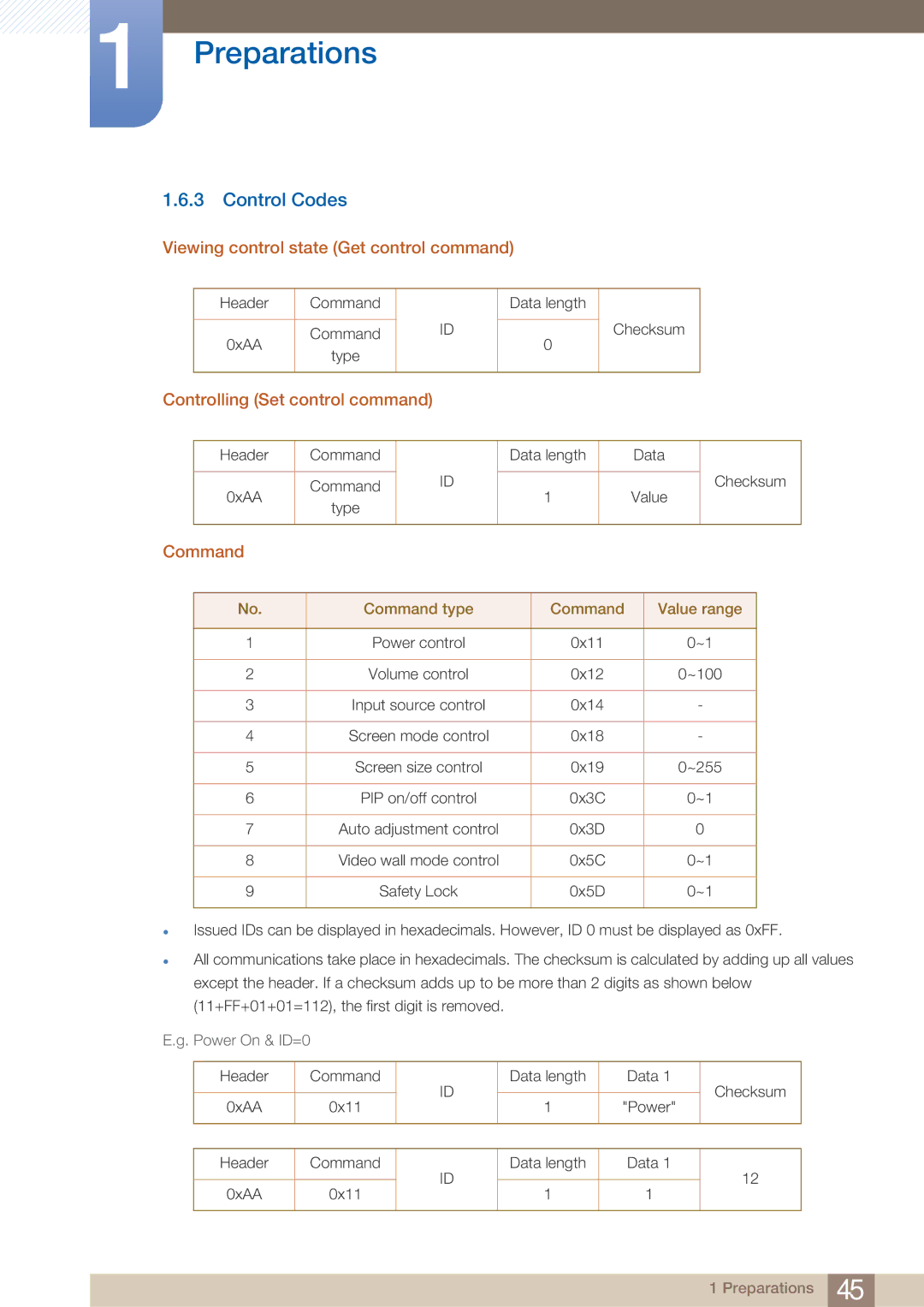 Samsung BN4600098M01 Control Codes, Viewing control state Get control command, Controlling Set control command, Command 