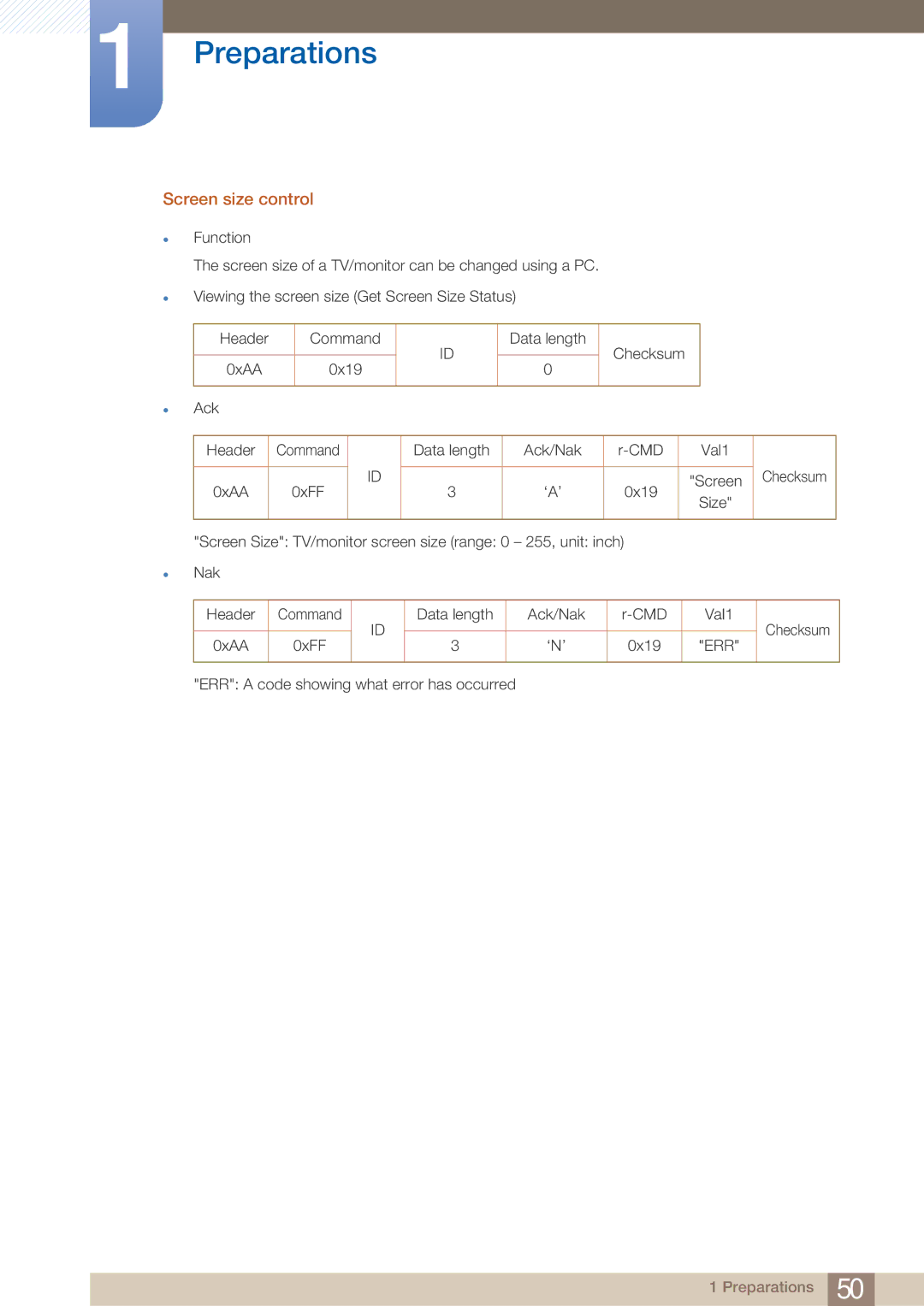 Samsung ME65B, BN4600098M01, ME75B user manual Screen size control 