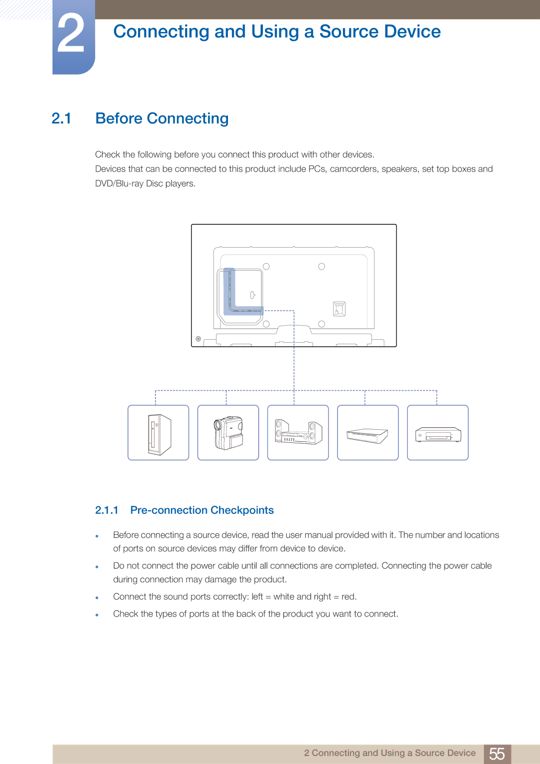 Samsung ME75B, BN4600098M01, ME65B Connecting and Using a Source Device, Before Connecting, Pre-connection Checkpoints 