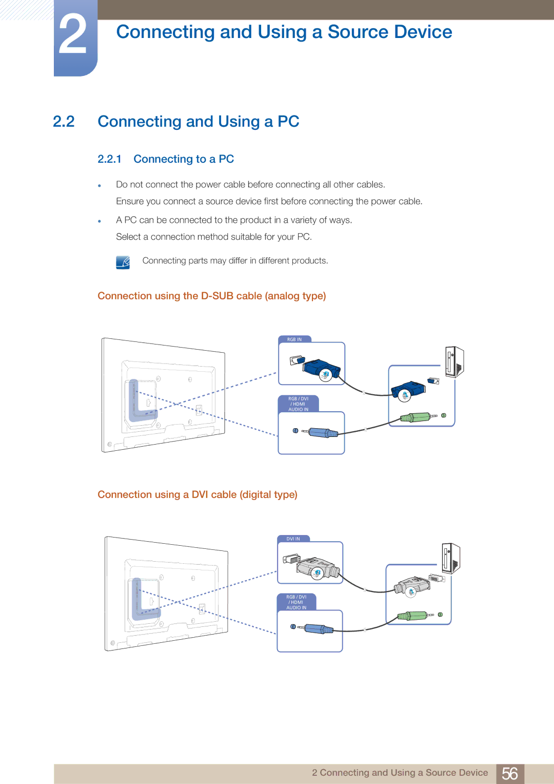 Samsung ME65B, BN4600098M01 Connecting and Using a PC, Connecting to a PC, Connection using the D-SUB cable analog type 