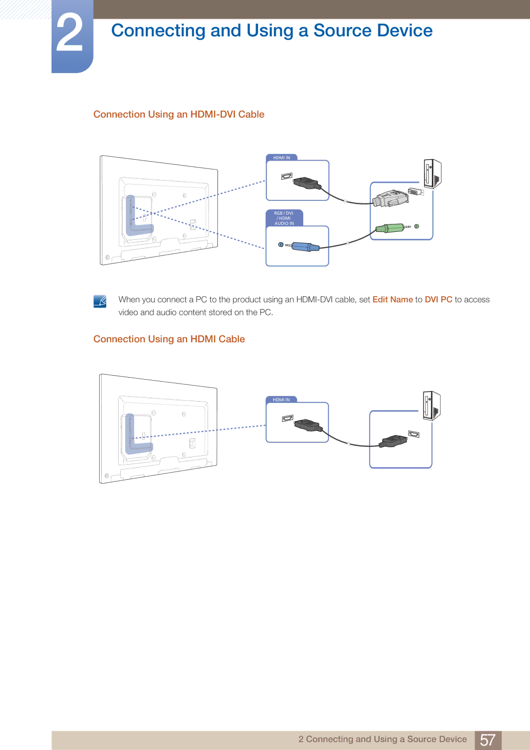 Samsung BN4600098M01, ME75B, ME65B user manual Connection Using an HDMI-DVI Cable, Connection Using an Hdmi Cable 