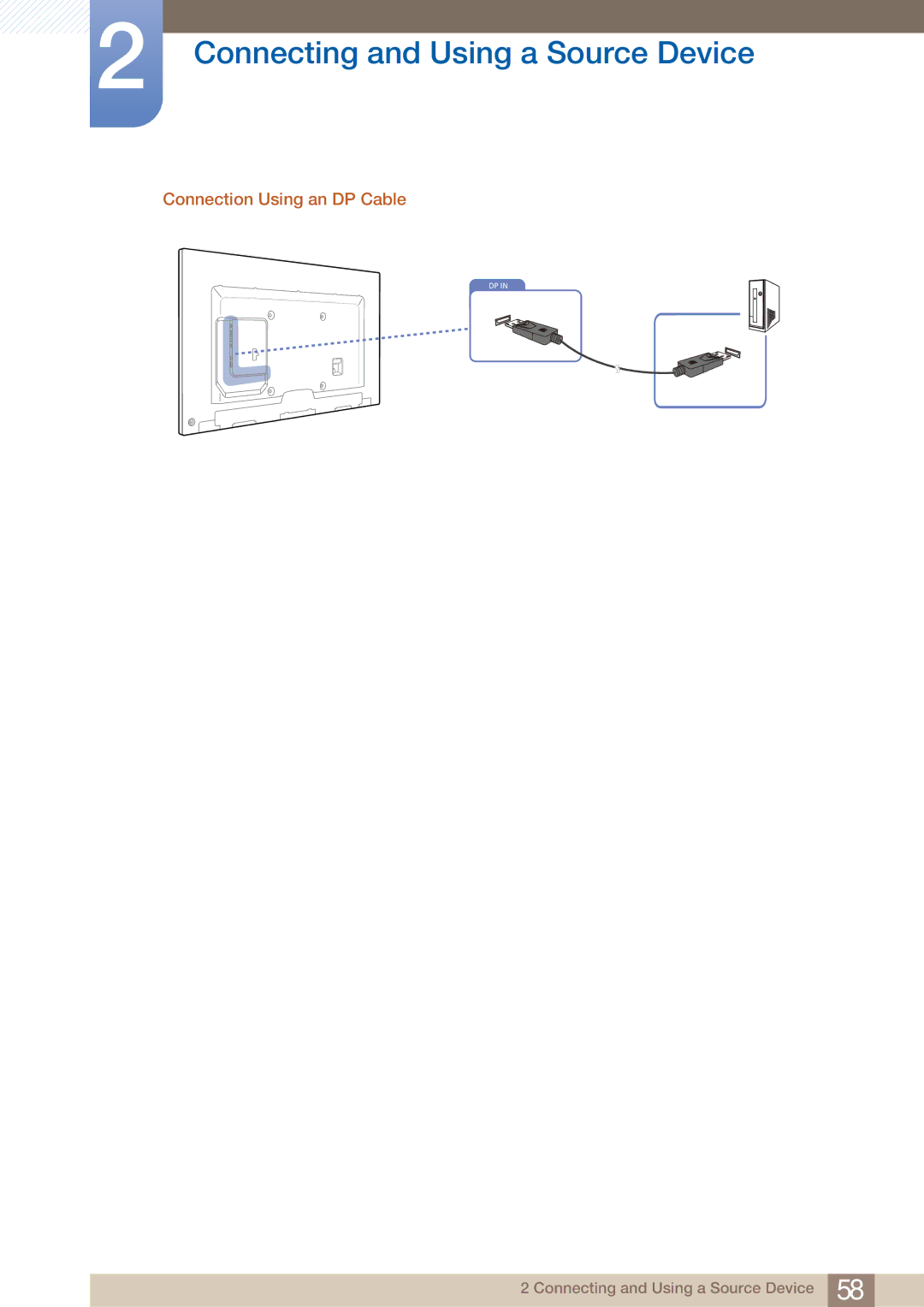 Samsung ME75B, BN4600098M01, ME65B user manual Connection Using an DP Cable 