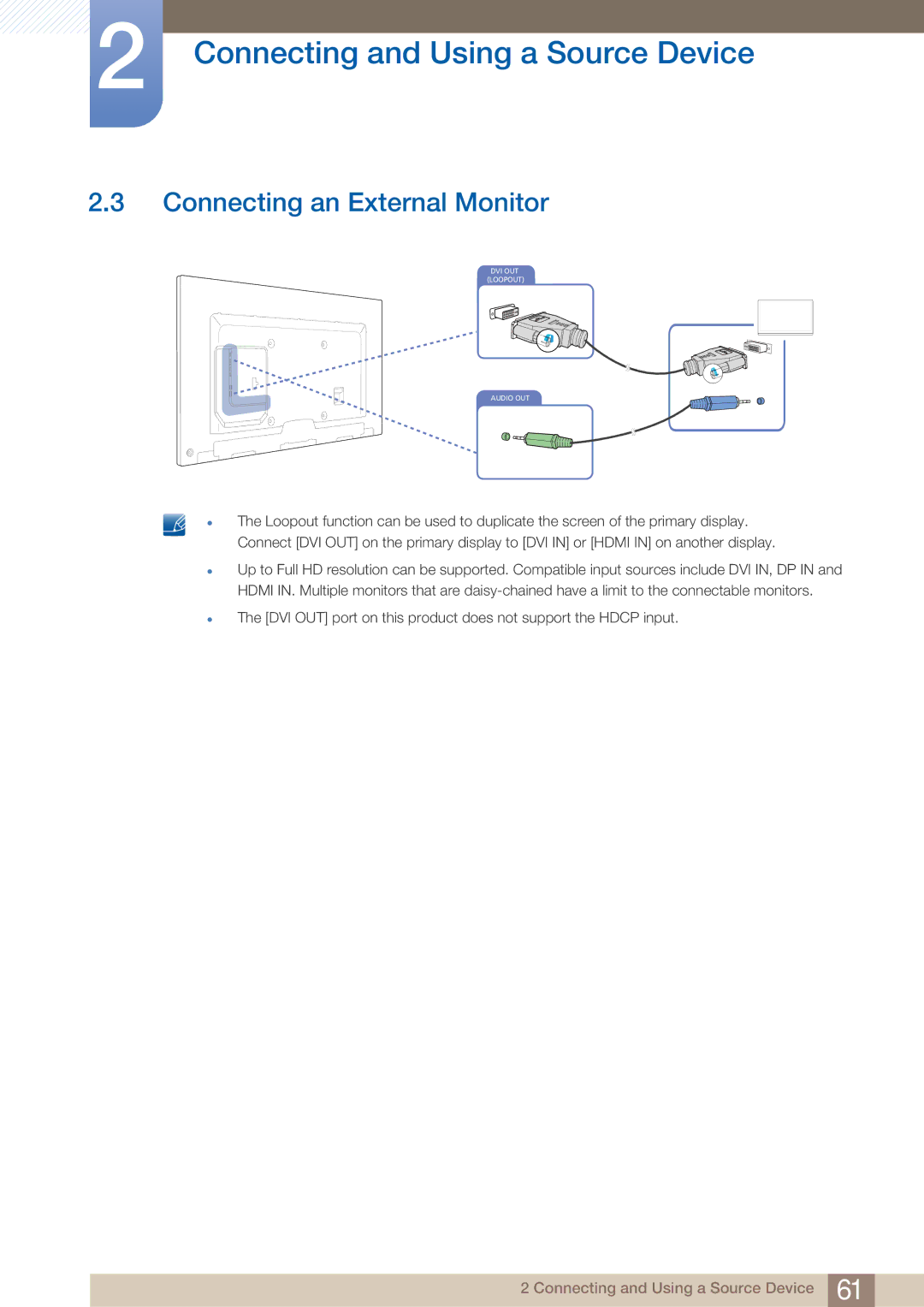 Samsung ME75B, BN4600098M01, ME65B user manual Connecting an External Monitor 