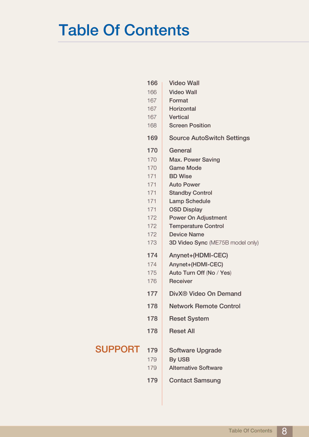 Samsung ME65B, BN4600098M01, ME75B user manual Support 