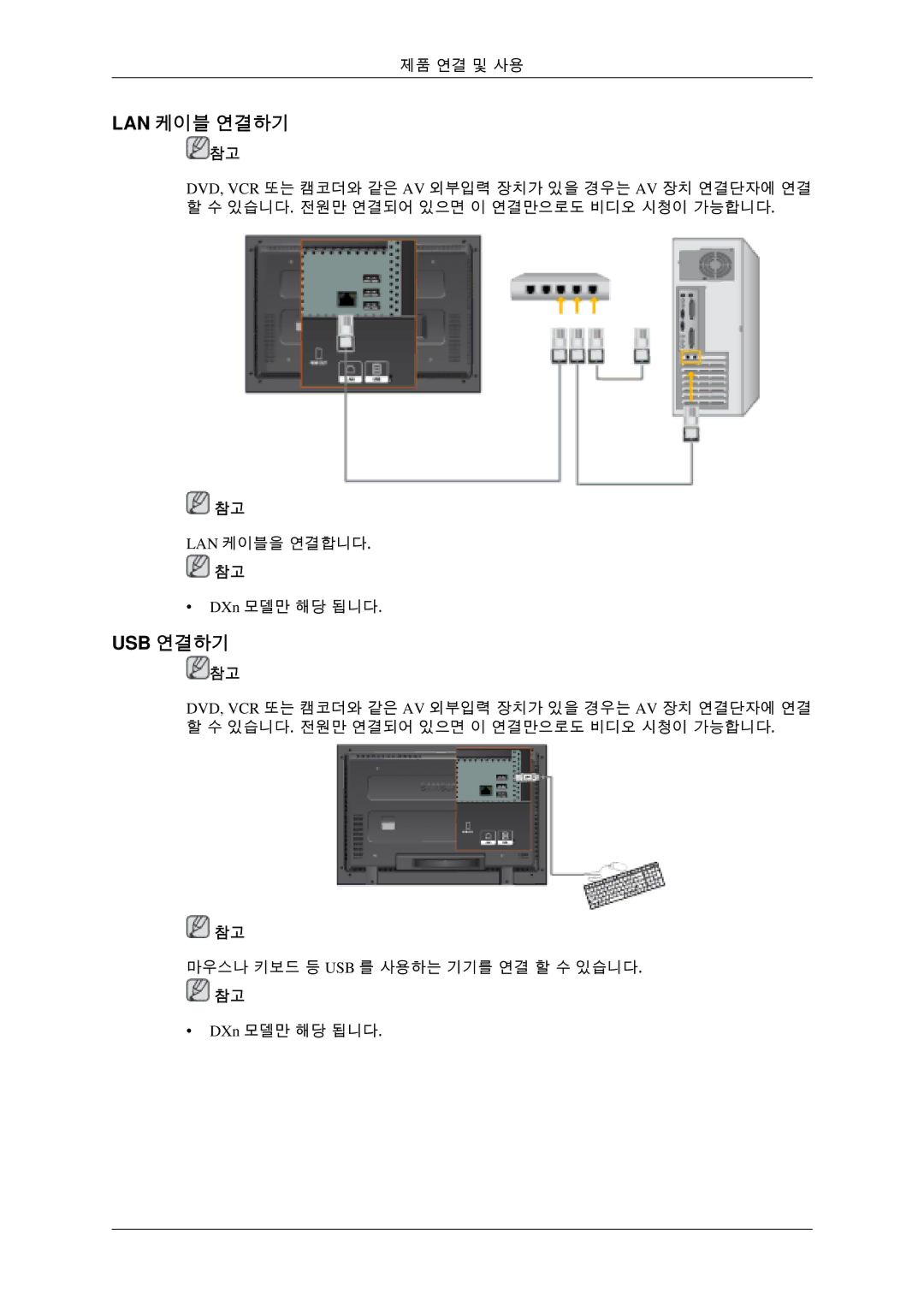 Samsung BN59-00654D-00 quick start Lan 케이블 연결하기, Usb 연결하기 