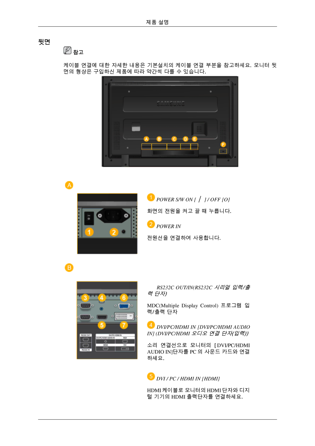 Samsung BN59-00654D-00 quick start 화면의 전원을 켜고 끌 때 누릅니다 