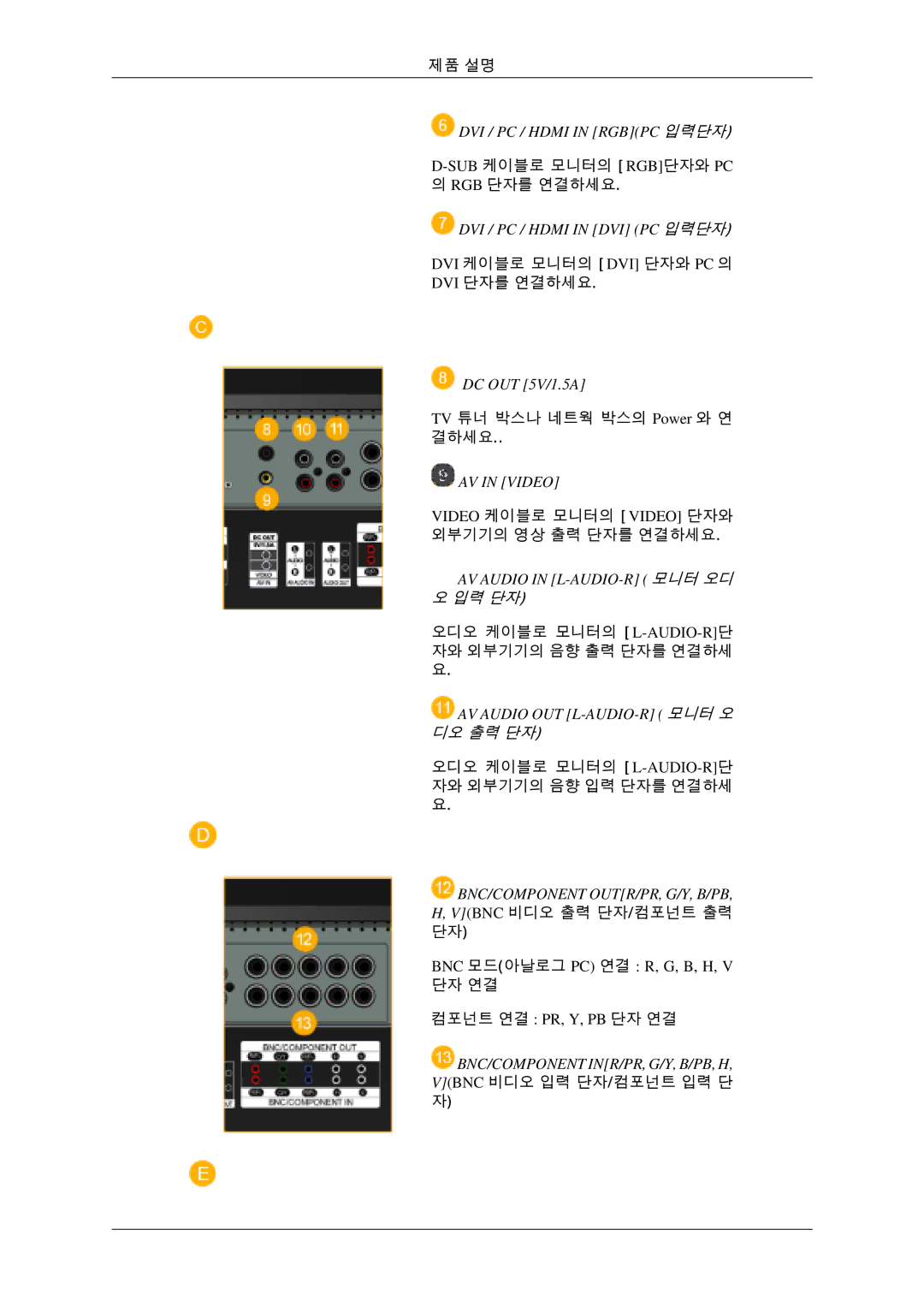 Samsung BN59-00654D-00 quick start Sub케이블로 모니터의 Rgb단자와 Pc 의 Rgb 단자를 연결하세요 