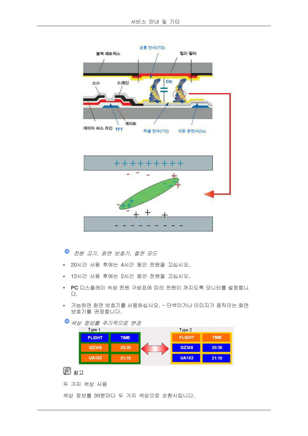 Samsung BN59-00748D-02 manual 전원 끄기, 화면 보호기, 절전 모드 