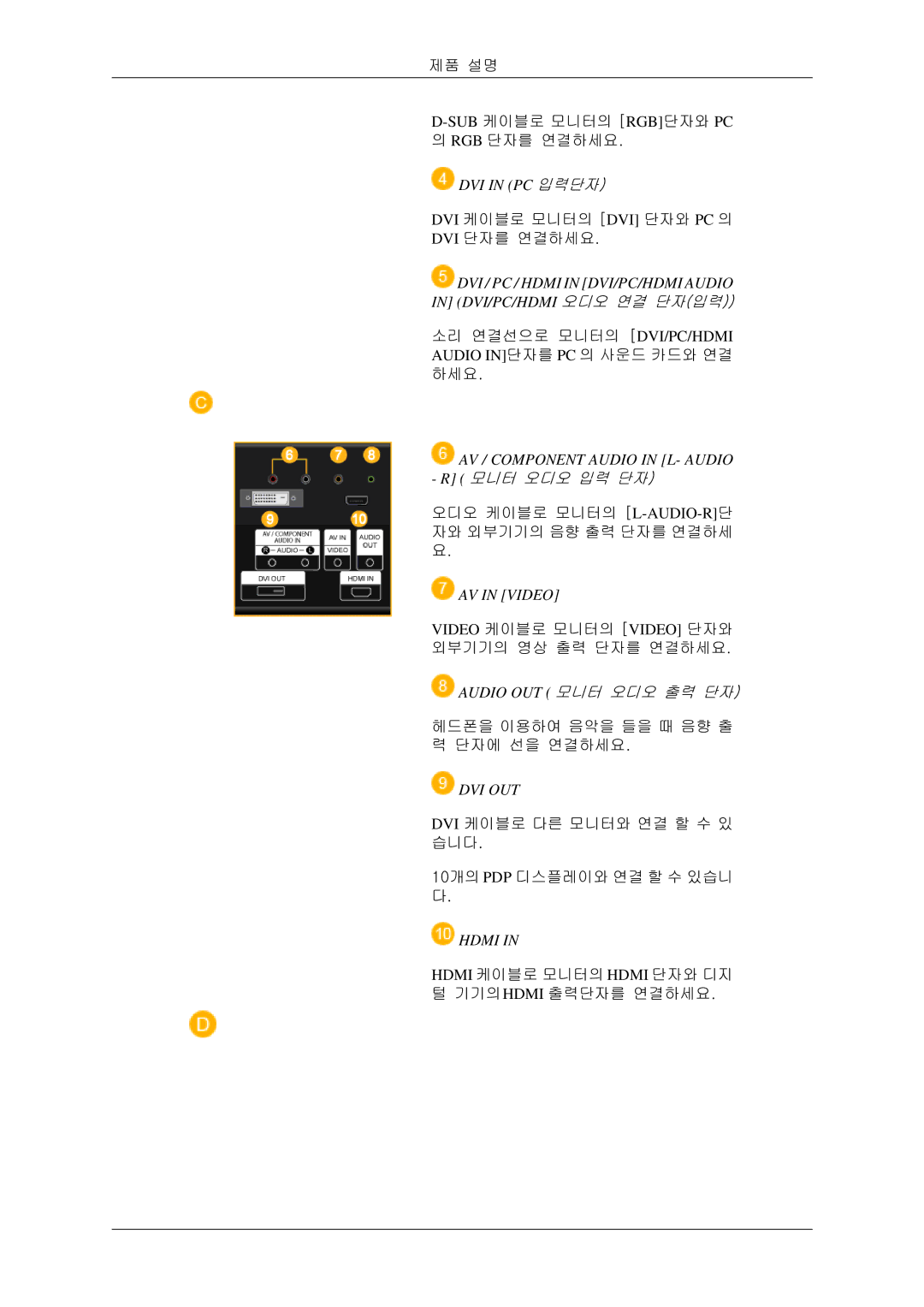 Samsung BN59-00786C-01 manual 모니터 오디오 입력 단자, Audio OUT 모니터 오디오 출력 단자 