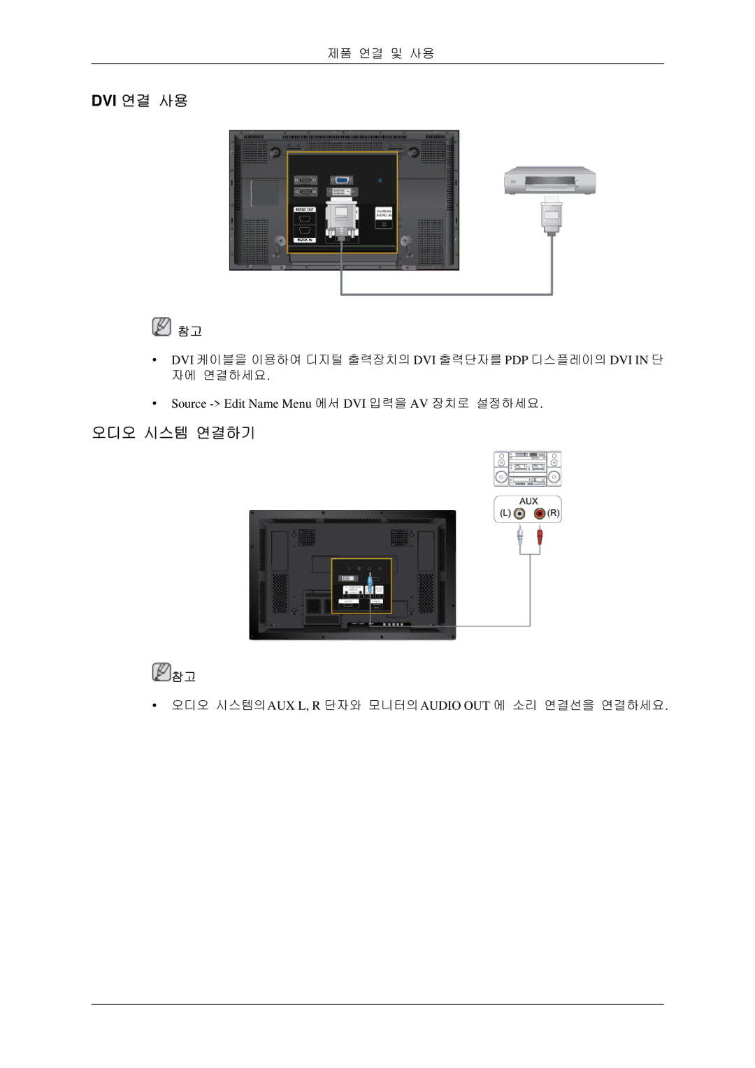 Samsung BN59-00786C-01 manual Dvi 연결 사용, 오디오 시스템 연결하기 