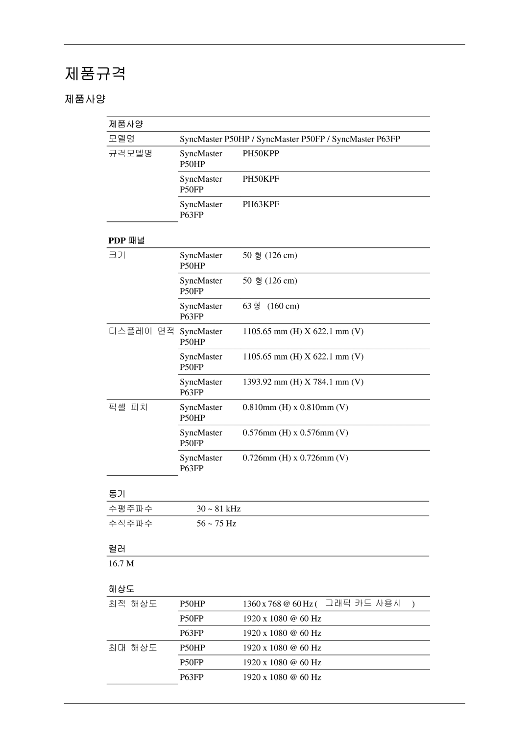 Samsung BN59-00786C-01 manual 제품규격, 제품사양 