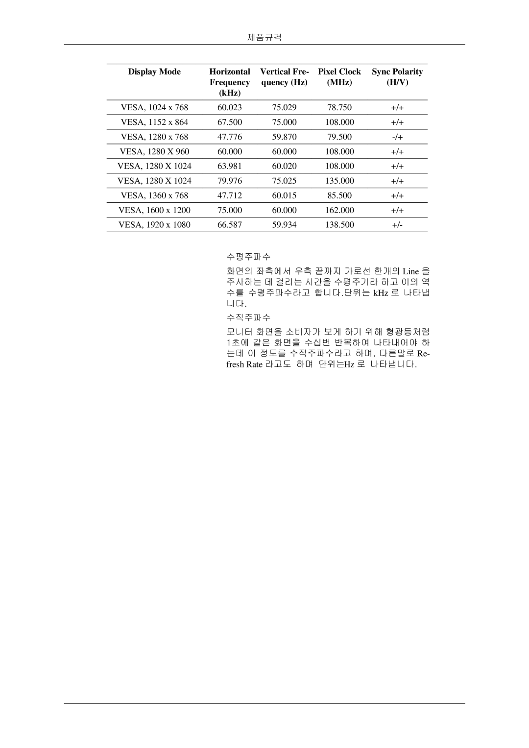 Samsung BN59-00786C-01 manual 제품규격 