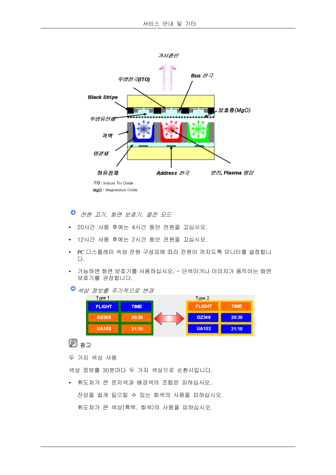 Samsung BN59-00786C-01 manual 전원 끄기, 화면 보호기, 절전 모드, 색상 정보를 주기적으로 변경 