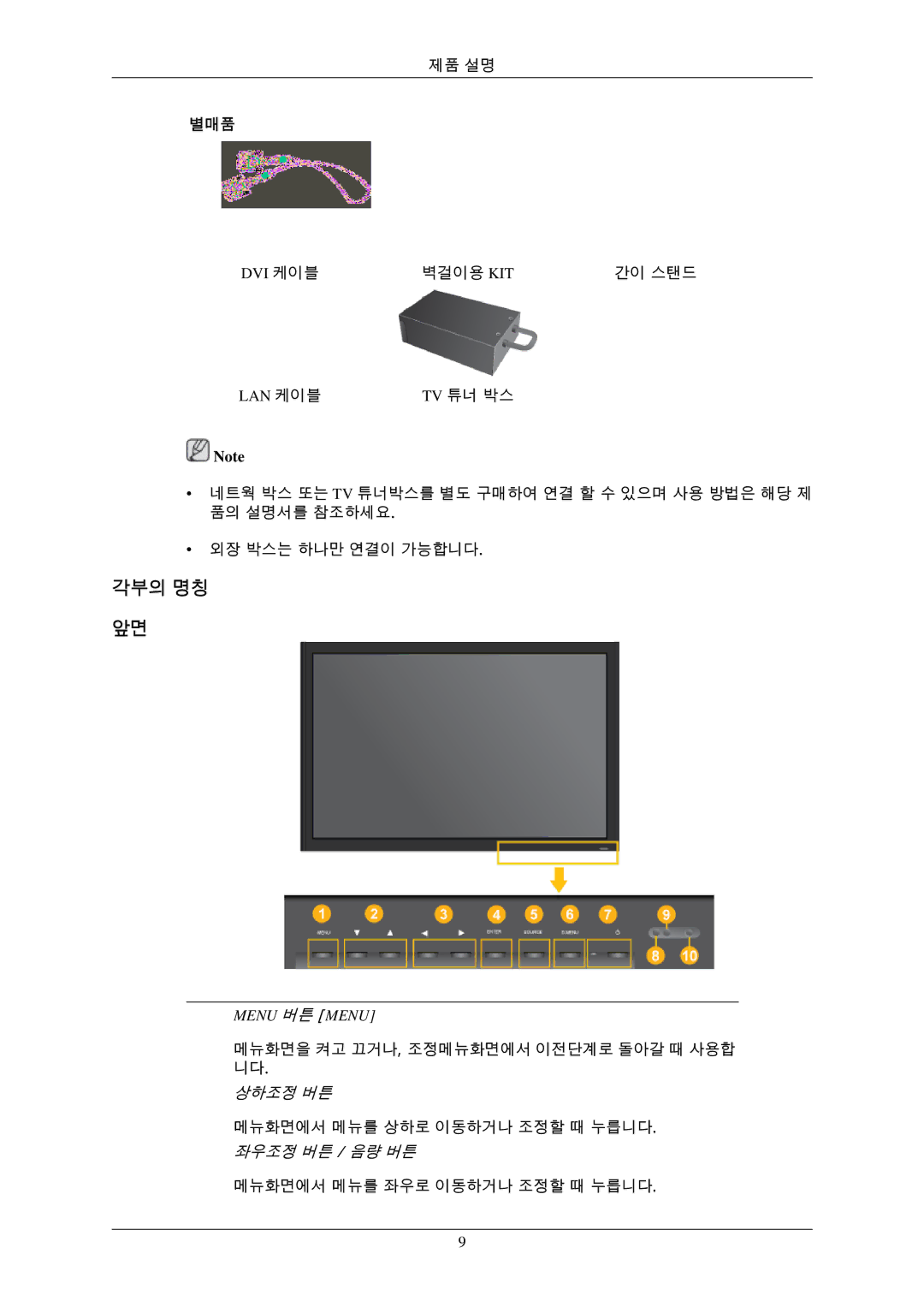 Samsung BN59-00793D-00 manual 각부의 명칭, 별매품, Dvi 케이블, Lan 케이블 